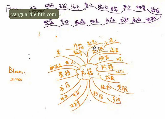 实战派老用户分享：华体会体育官网使用心得与高效操作指南