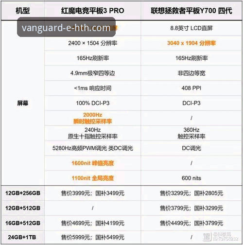 华体会体育平台安全吗？深度解析：用户口碑与技术保障的全面对比